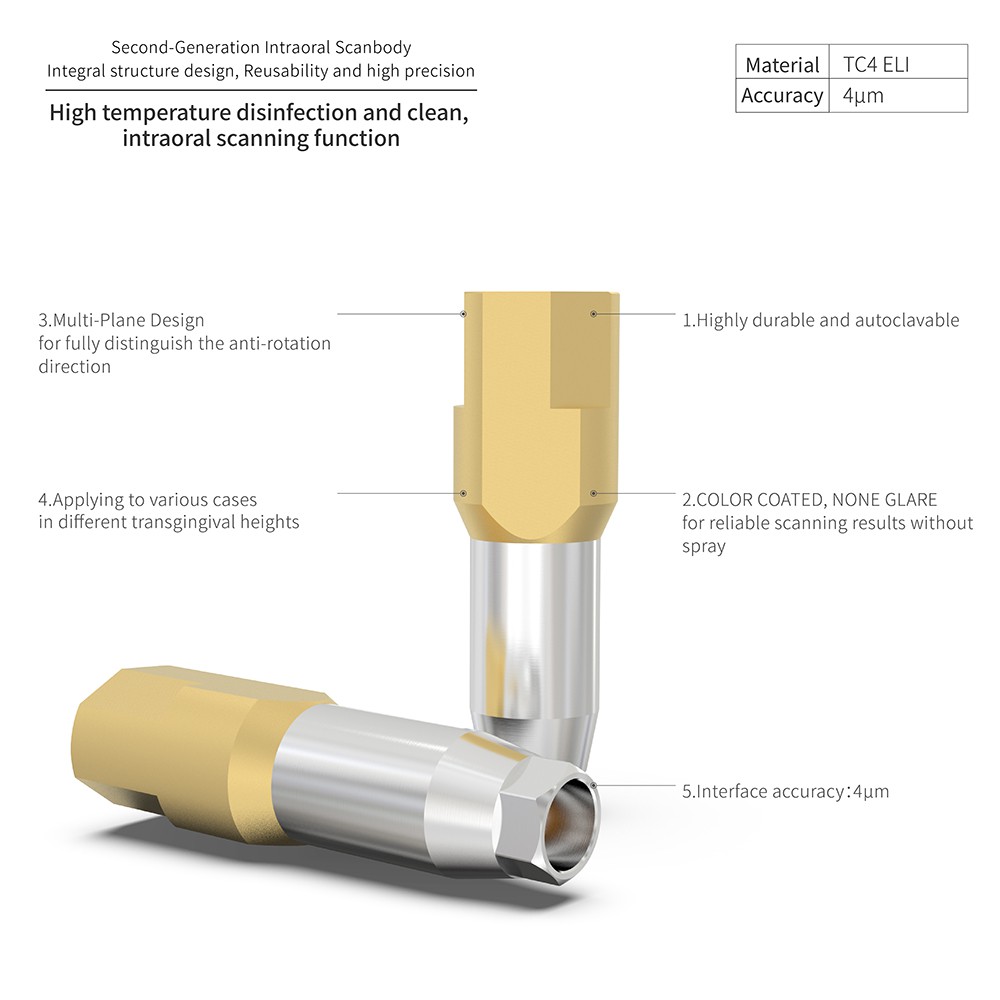 buy hiossen scan body library